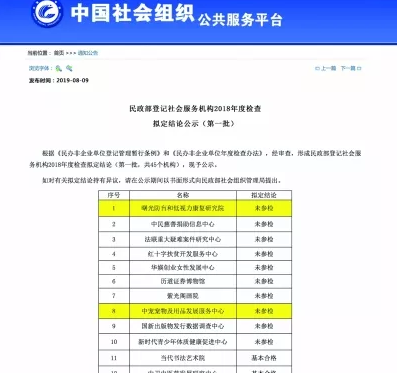 众德公益周报|一百二十七期