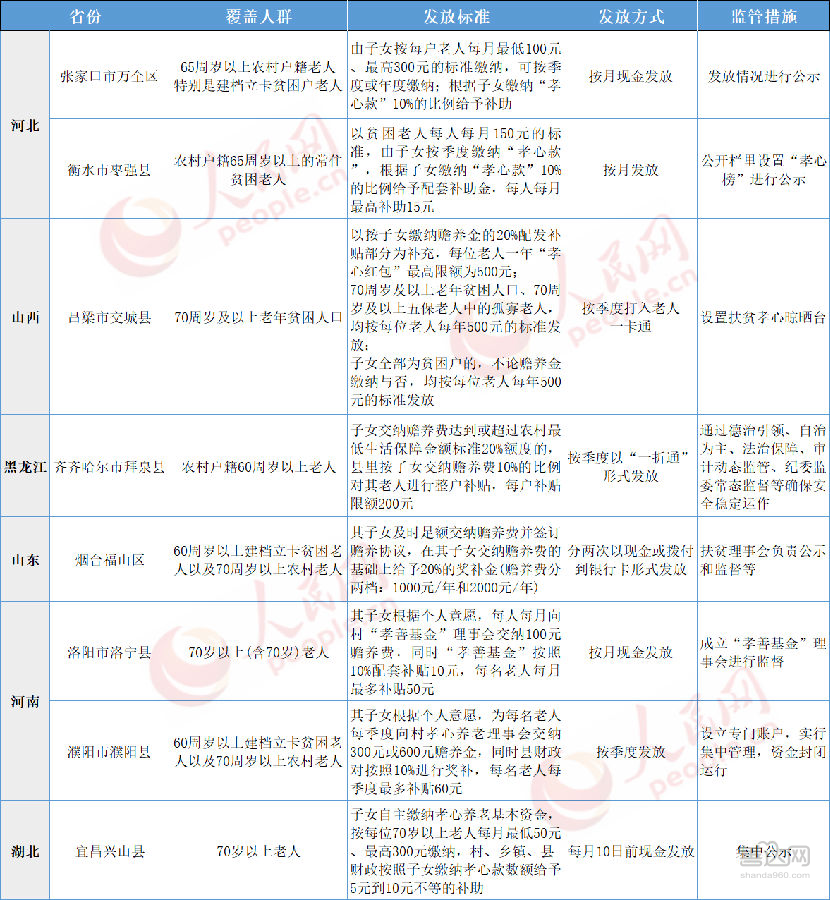 众德公益周报|一百六十一期